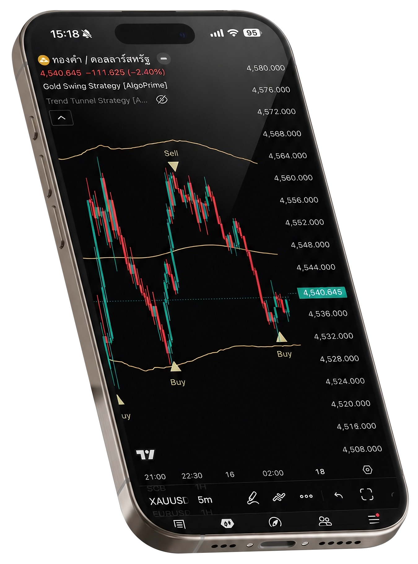 GSS tool preview